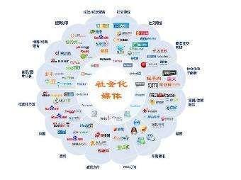 5G時代下新媒體發展 通訊技術研發的推動與革新